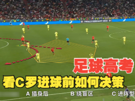足球高考-看c罗进球前如何决策
