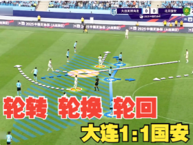 足协杯-英博1比1国安复盘《轮转 轮换 轮回》