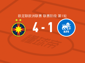 比赛集锦：布加勒斯特星4-1里加足球学校