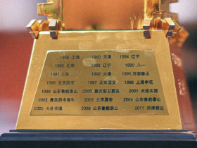 中国足协杯的前世今生丨不懂球夜话